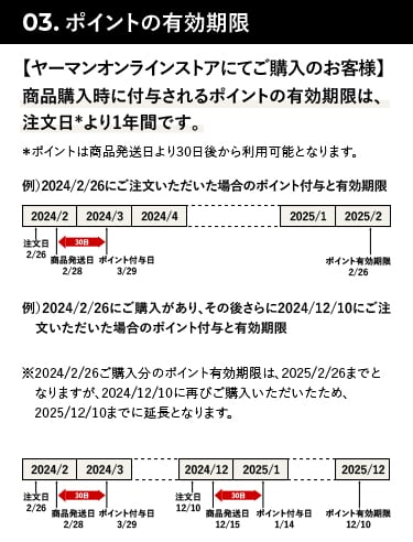 ポイントの有効期限