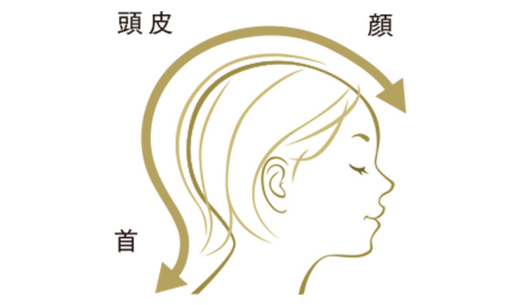 イメージ図