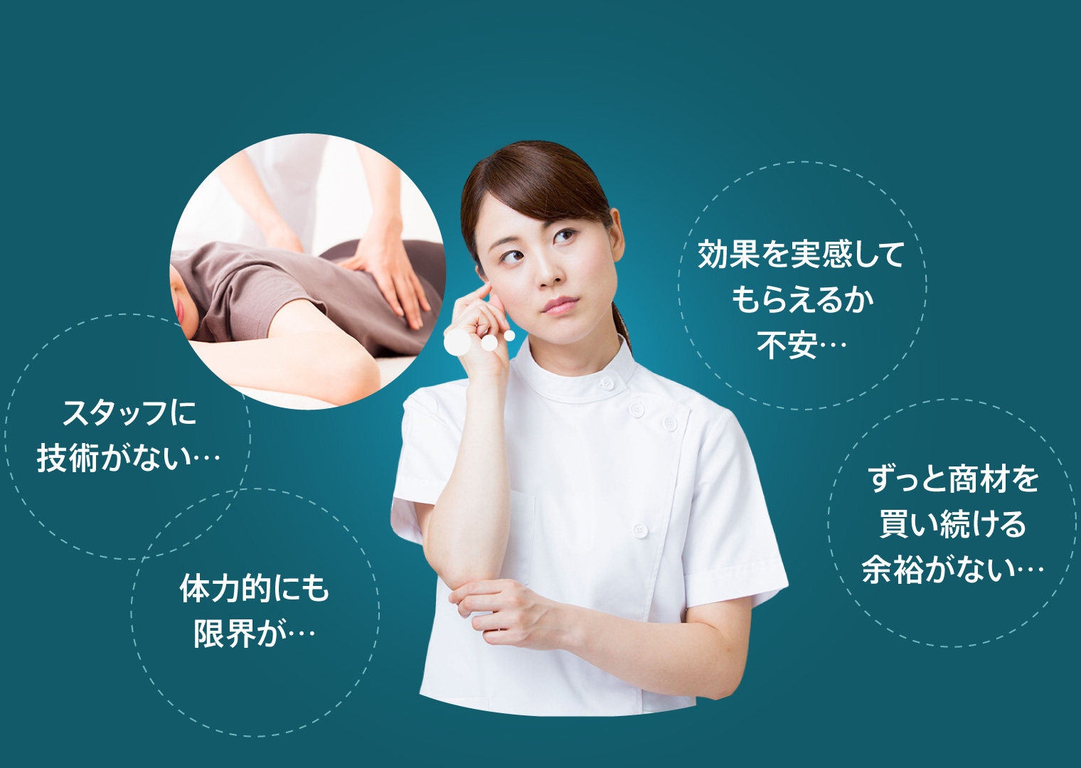 スタッフに技術がない…・体力的にも
限界が…・効果を実感してもらえるか不安…・ずっと商材を買い続ける余裕がない…