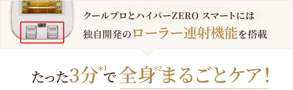 クールプロとハイパーZEROには独自開発のローラー連射機能を搭載 たった3分＊で全身まるごとケア！