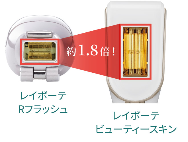 約1.8倍！