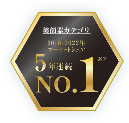 美顔器カテゴリ 2018-2022年マーケットシェア 5年連続No.1※2