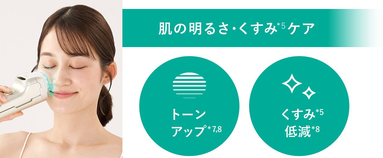 肌の明るさ・くすみ*5ケア トーンアップ*7，8 くすみ*5低減*8