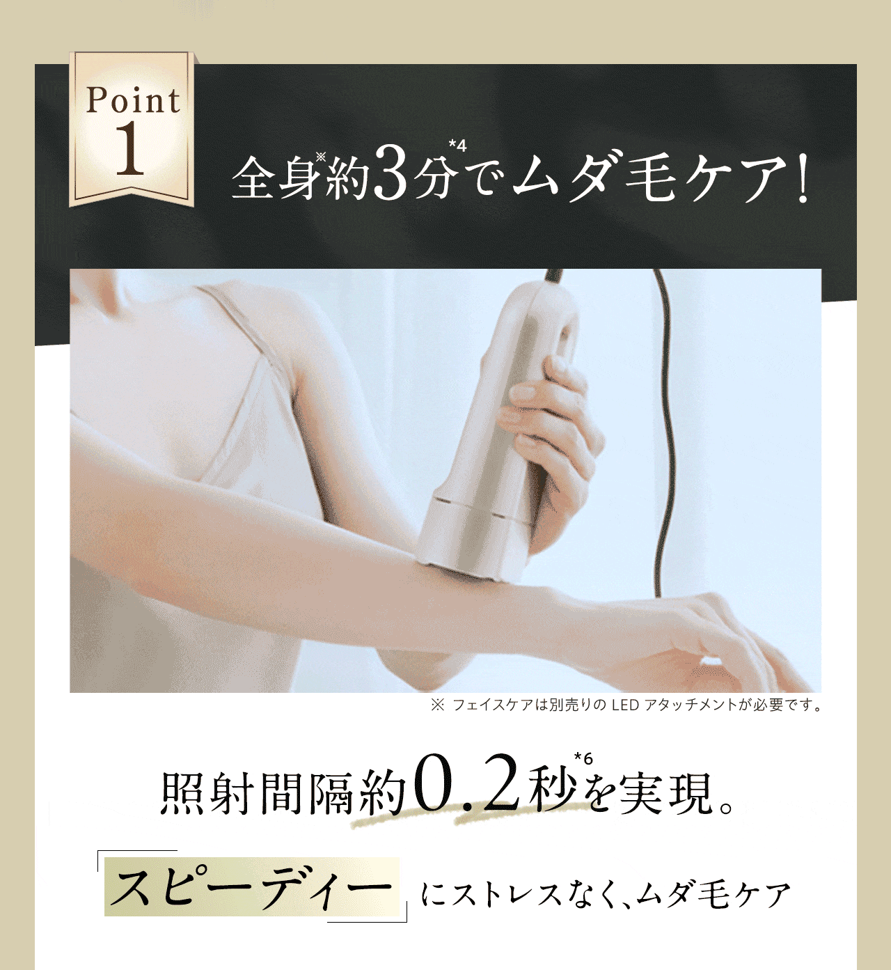 ポイント1