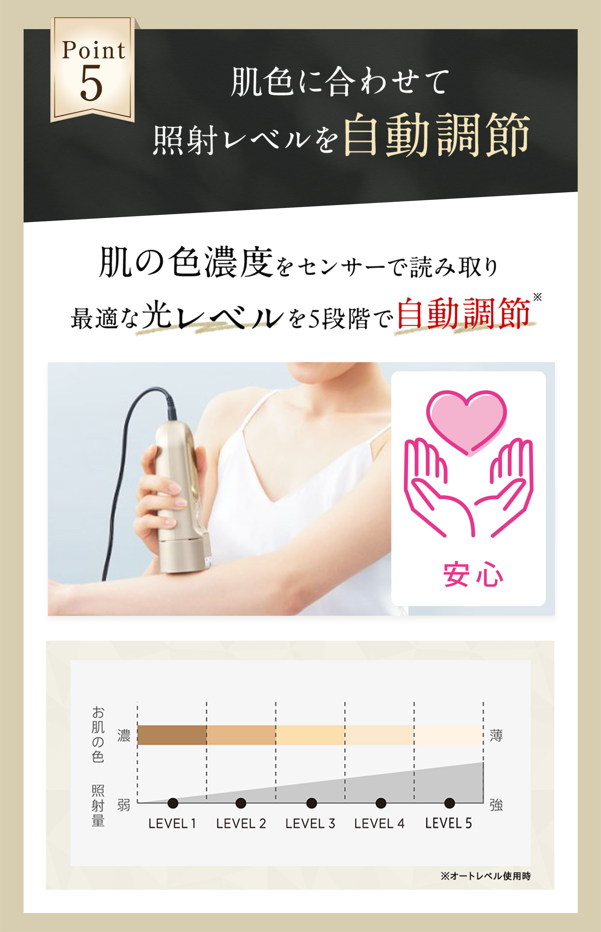ポイント5