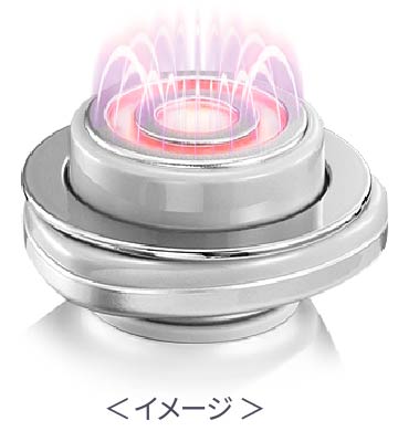 低周波～高周波のEMSイメージ