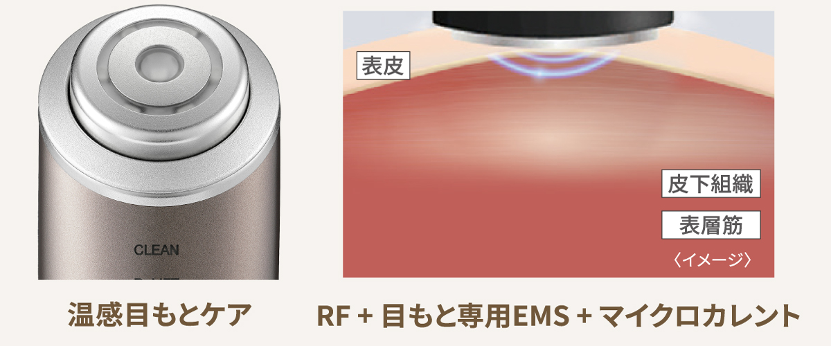 温感目もとケア / RF + 目もと専用EMS + マイクロカレント