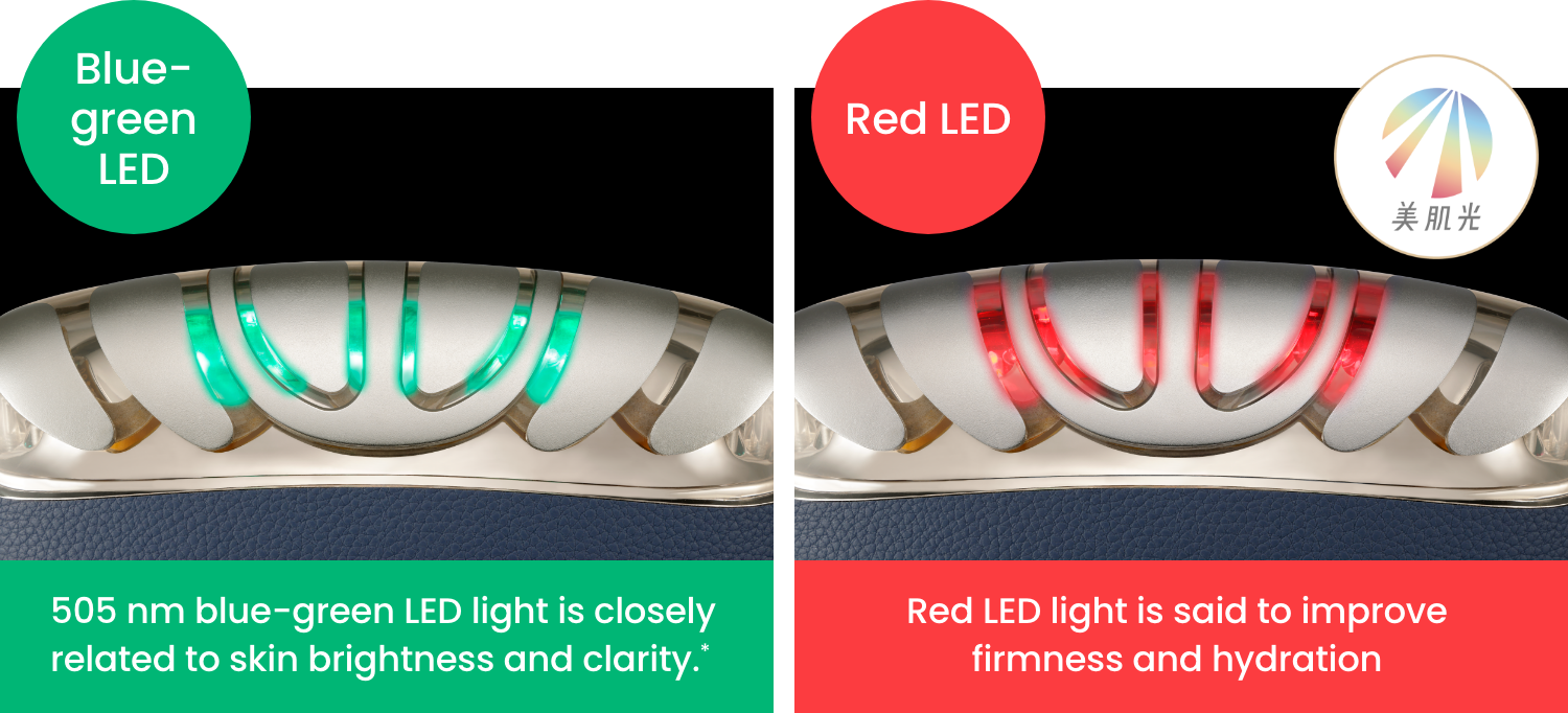 Blue-green and Red LEDs