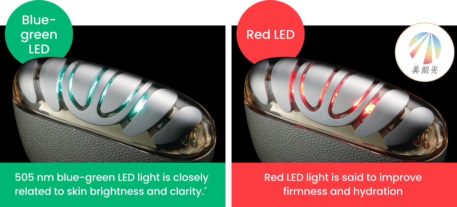 Blue-green and Red LEDs