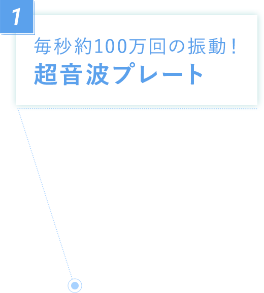 超音波トリートメント